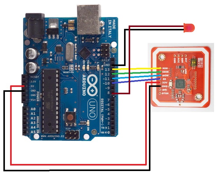 Nfs модуль. NFC модуль ардуино. NFC Module v3 Arduino. Pn532 esp8862. RFID NFC Module.